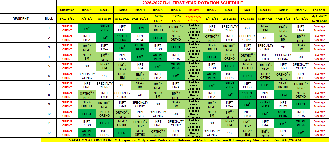 R1 1st Year Sample Schedule