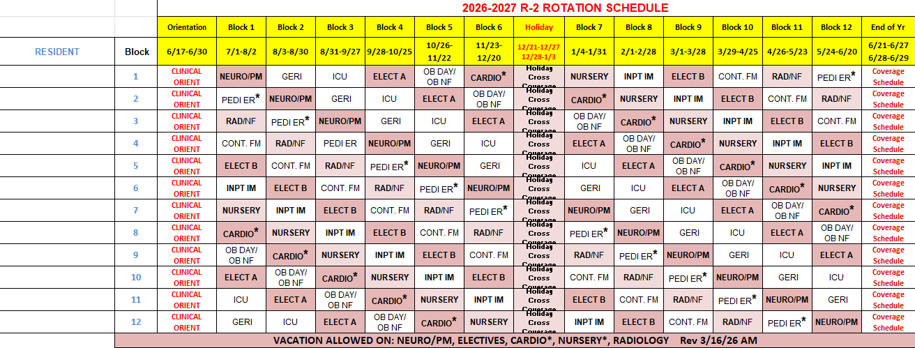 R 2 Sample Schedule